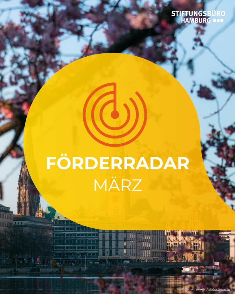 Gelbe Sprechblase mit rotem Radarsymbol und weißer Schrift 'FÖRDERRADAR MÄRZ' vor Hamburger Stadtsilhouette und blühenden Kirschzweigen