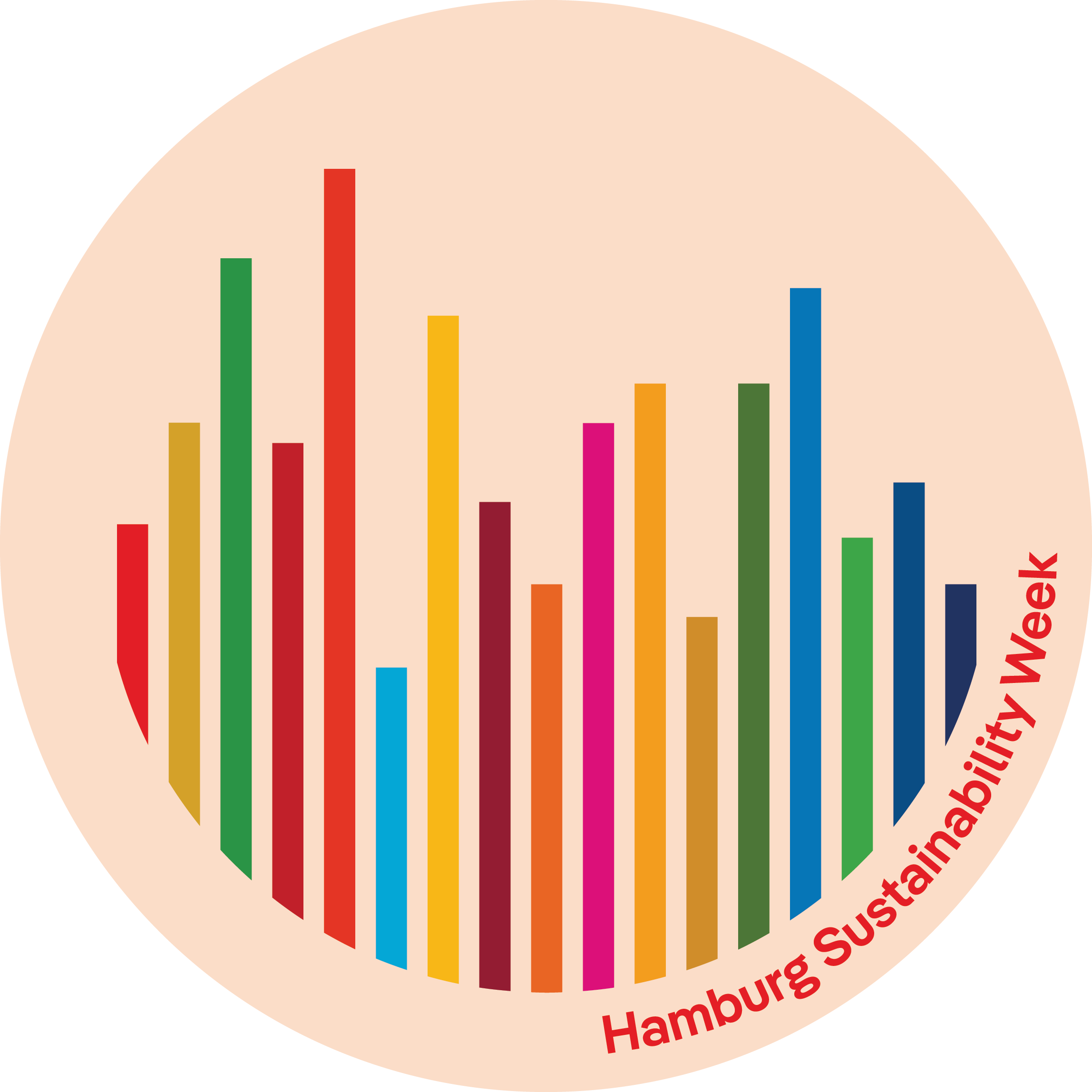 Hamburg Sustainability Week
